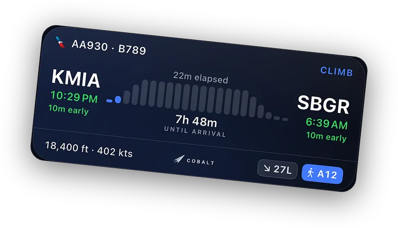 Cobalt Live Activity in the climb: AA930 KMIA to SBGR at 18,400 ft, 7h 48m until arrival