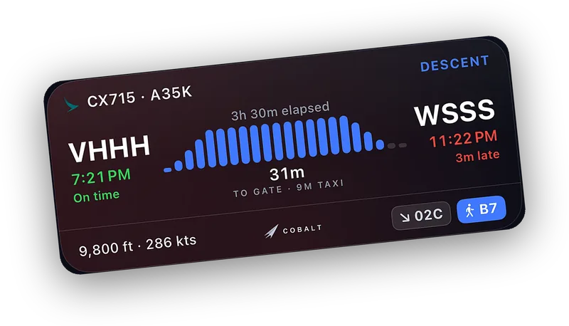 Cobalt Live Activity in the descent: CX715 VHHH to WSSS at 9,800 ft, 31 minutes to the gate