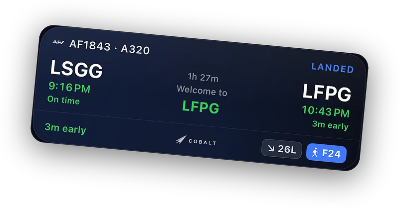 Cobalt Live Activity after landing: AF1843 LSGG to LFPG, 1h 27m, 3 minutes early