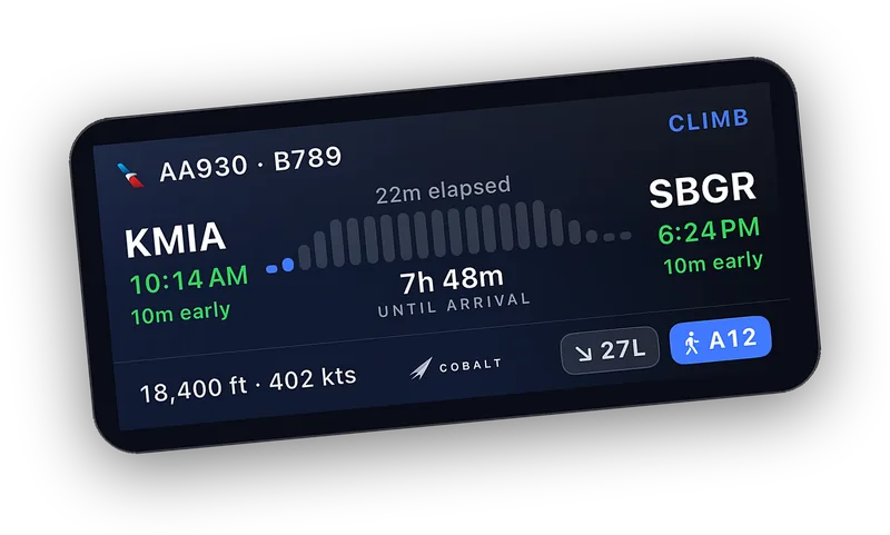 Cobalt medium widget in the climb: AA930 KMIA to SBGR, 7h 48m until arrival