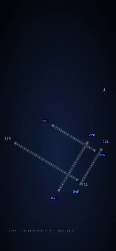 KJFK wallpaper on an iPhone Lock Screen