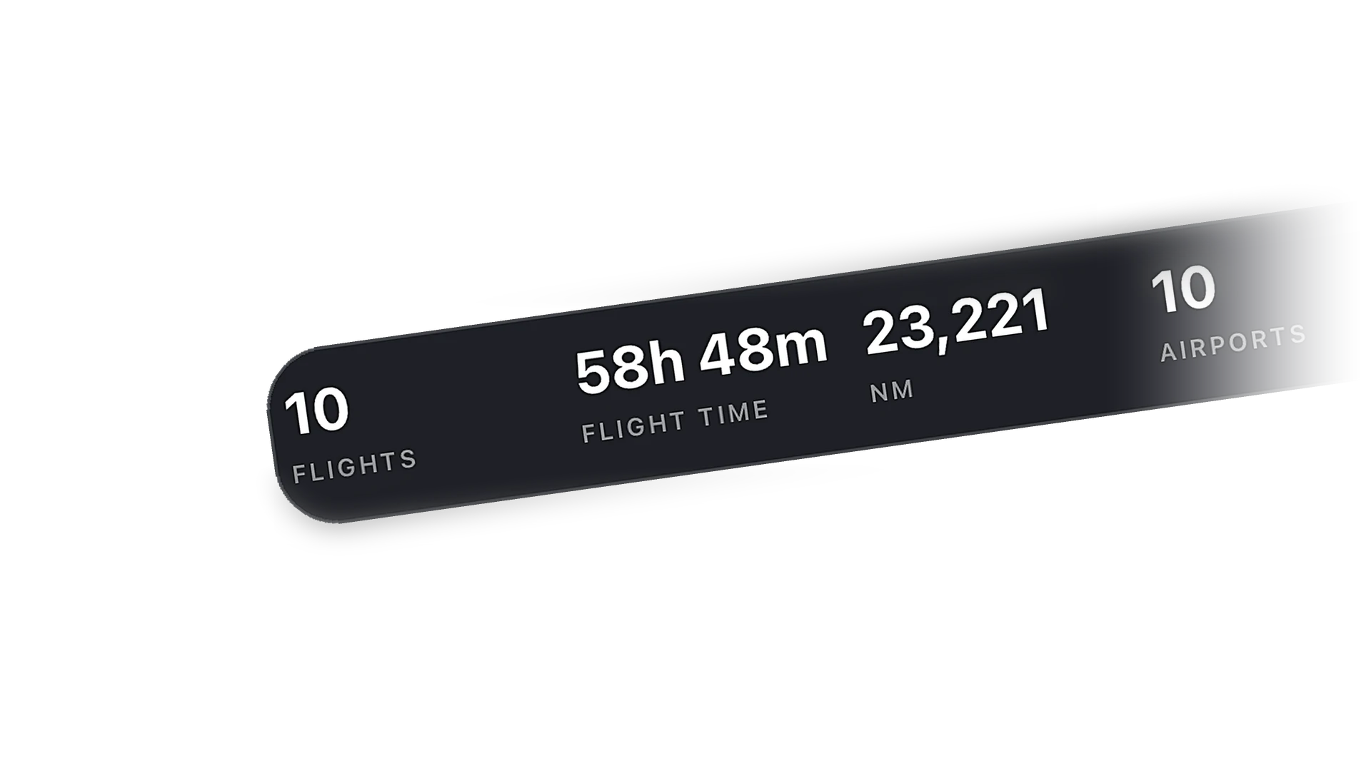 Atlas stats with streak